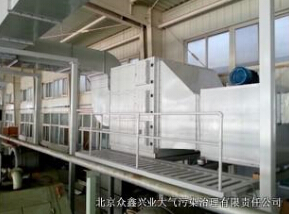 高度重视【工业废气治理】问题