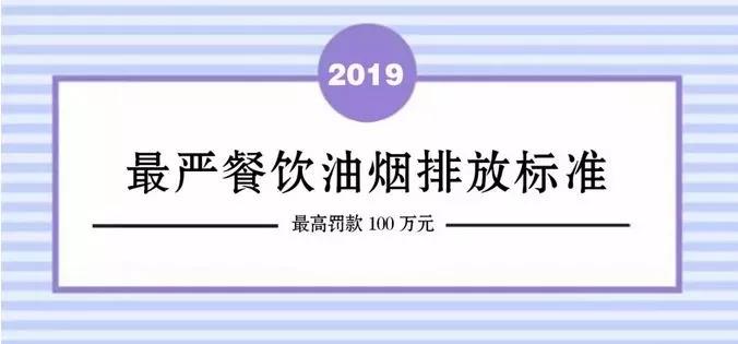 北京最严餐饮油烟排放标准开始执行！最高罚款100万