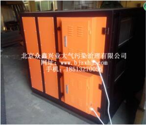 PVC油烟废气回收净化设备的生产，从出发