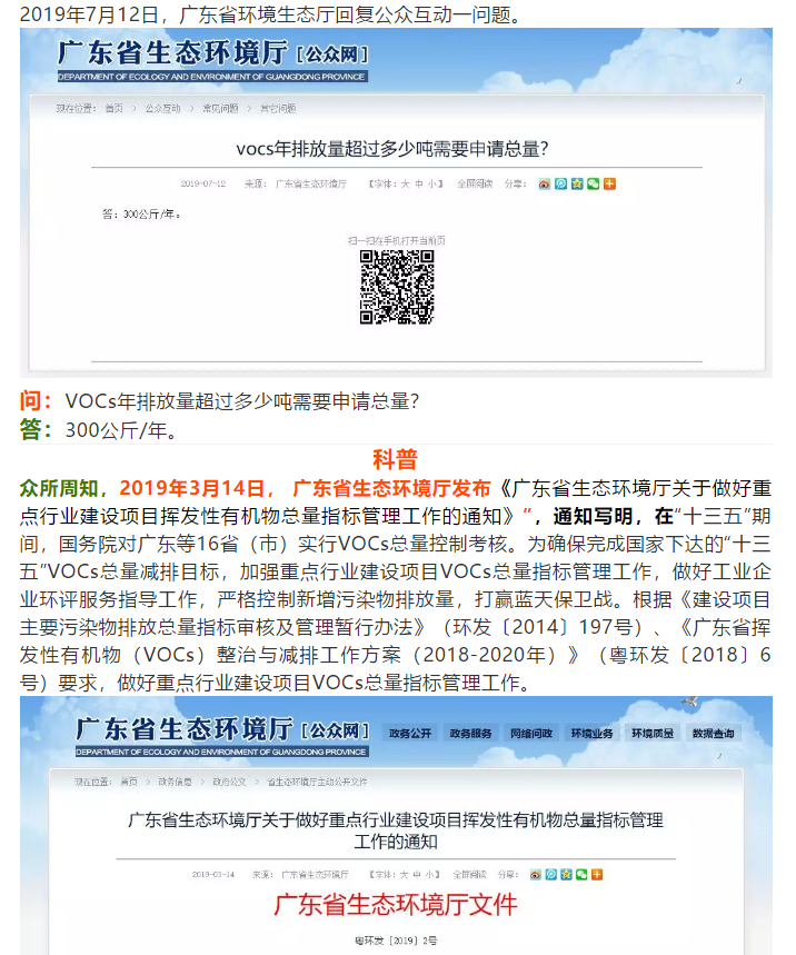 VOCs年排放量超过多少公斤需要申请总量控制？