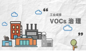 释法：VOCs治理改造期，是否为VOCs无组织排放的免责期？