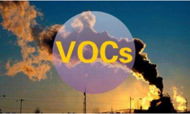 VOCs废气收集风量计算——整体收集