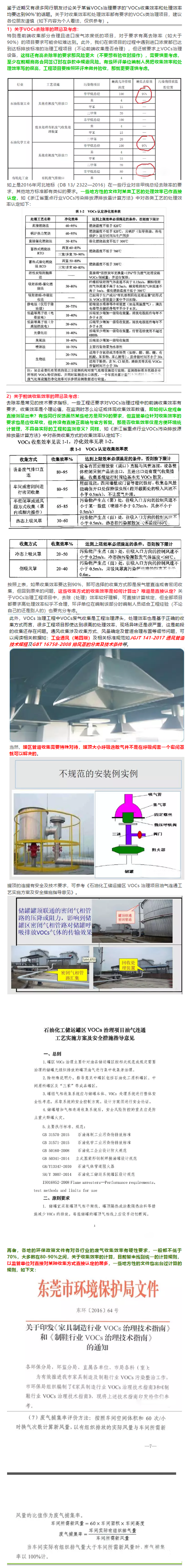 工业油烟净化设备