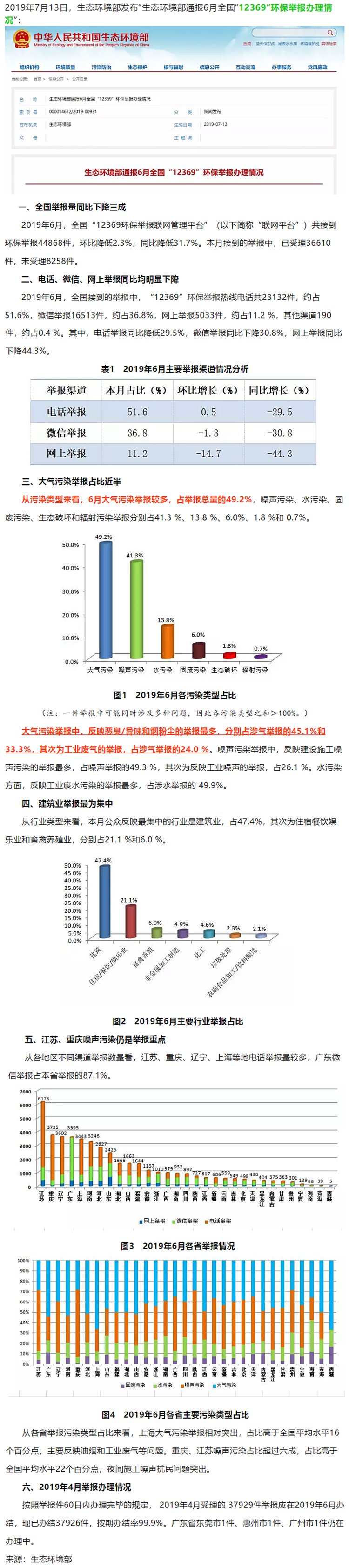 工业油烟净化设备是环保站中的重要成员